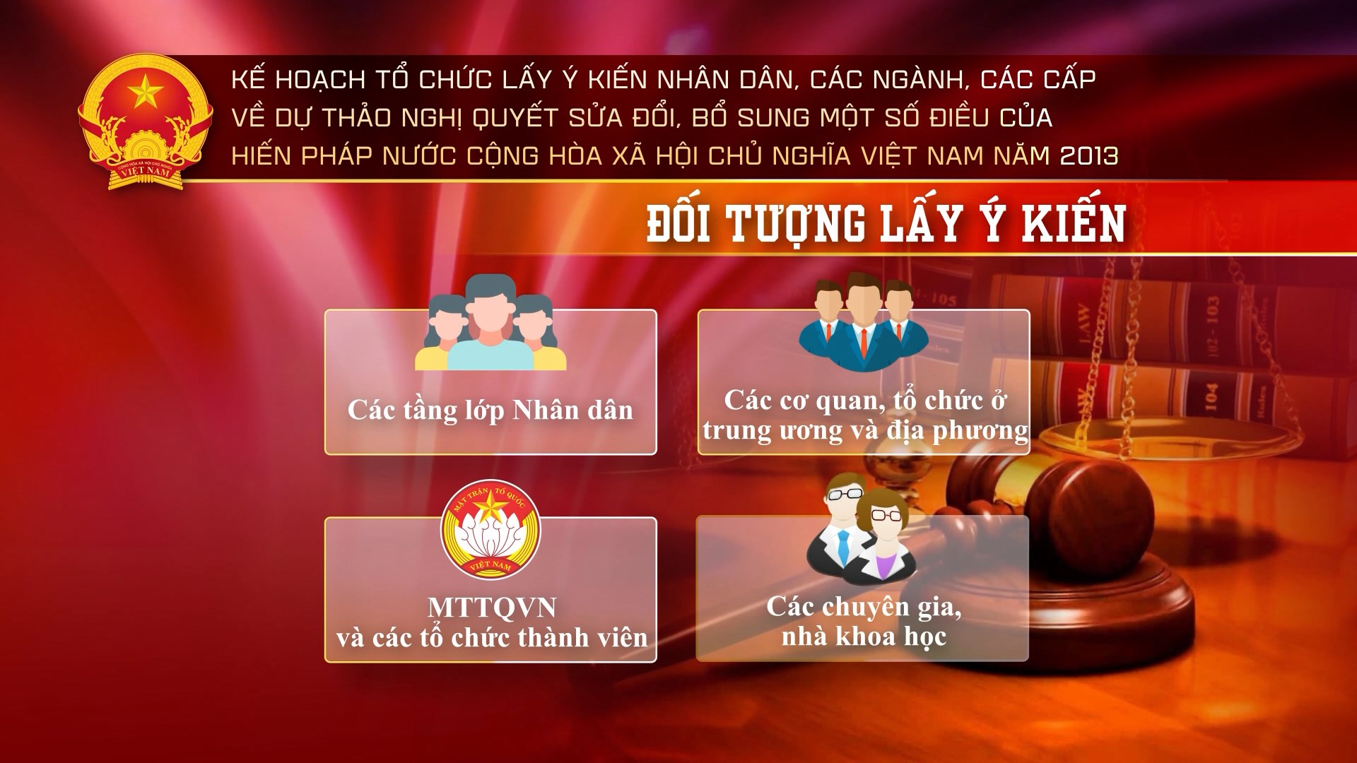 Chậm nhất là ngày 1/6, Bộ Tư pháp sẽ hoàn thành việc tổng hợp kết quả lấy ý kiến Nhân dân về sửa đổi Hiến pháp